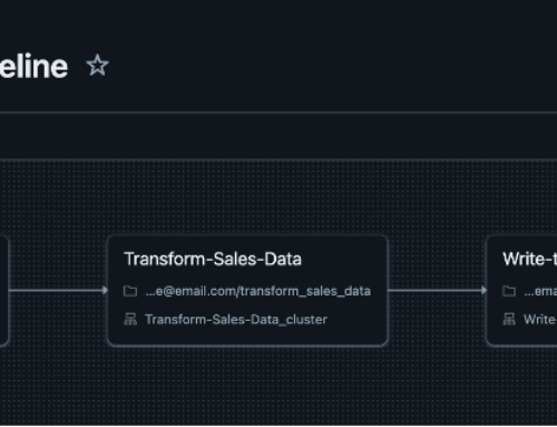 Mastering Databricks Jobs API: Build and Orchestrate Complex Data Pipelines